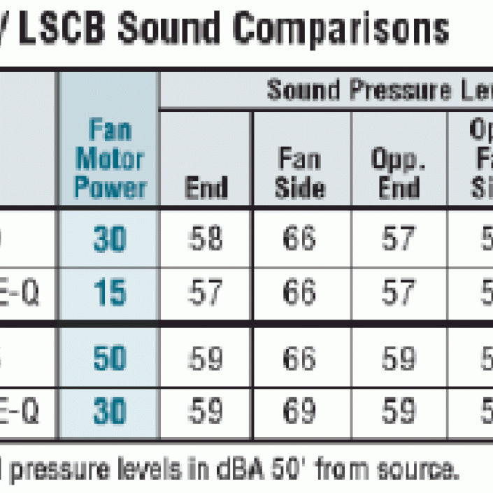 PMC-EQ Super Low Sound Technology Condenser